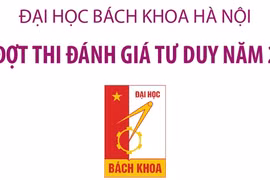 Đại học Bách khoa Hà Nội: 6 đợt thi Đánh giá tư duy năm 2024