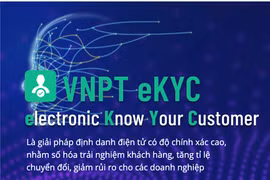 Nền tảng định danh điện tử VNPT eKYC là sản phẩm Make in Vietnam.