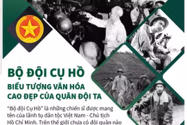 Bộ đội cụ Hồ - Biểu tượng văn hóa cao đẹp của QĐND Việt Nam