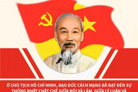 Chủ tịch Hồ Chí Minh: Tấm gương đạo đức cách mạng sáng ngời