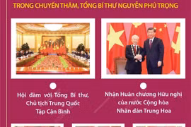 Toàn cảnh chuyến thăm Trung Quốc của Tổng Bí thư Nguyễn Phú Trọng