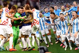 Lịch sử đối đầu ngang sức, cân tài giữa Argentina và Croatia