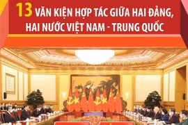 13 văn kiện hợp tác giữa hai Đảng, hai nước Việt Nam-Trung Quốc