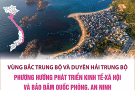 Phương hướng phát triển vùng Bắc Trung Bộ và duyên hải Trung Bộ