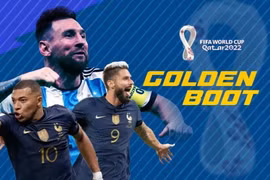 Vua phá lưới World Cup 2022: Mabppe, Giroud và Messi đua tranh