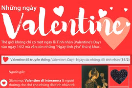 [Infographics] Những Ngày tình yêu thú vị trên thế giới