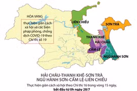 [Infographics] Đà Nẵng giãn cách xã hội 6 quận theo Chỉ thị 16