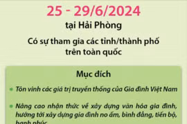 Ngày hội Gia đình Việt Nam năm 2024: Gia đình hạnh phúc, quốc gia thịnh vượng