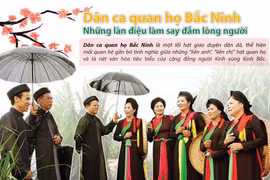 Dân ca quan họ Bắc Ninh: Những làn điệu làm say đắm lòng người
