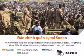 Đảo chính quân sự tại Sudan, Tổng thống bị bắt giữ.
