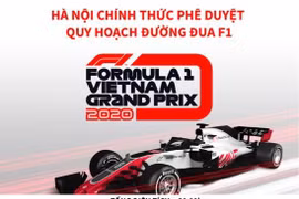 Hà Nội chính thức phê duyệt quy hoạch đường đua F1.