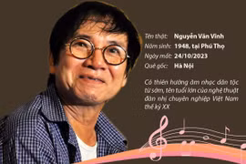 [Infographics] Nhạc sỹ Thao Giang - Người “giữ hồn” nghệ thuật Xẩm