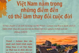 Việt Nam nằm trong những điểm đến có thể làm thay đổi cuộc đời