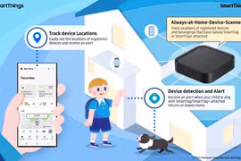 (Nguồn: Samsung)