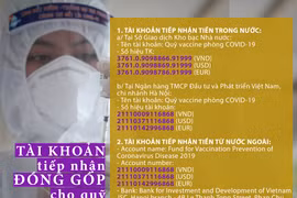 Danh sách các số tài khoản nhận đóng góp mua vaccine của Quỹ vaccine chống COVID-19 (Nguồn: Vietnam+)