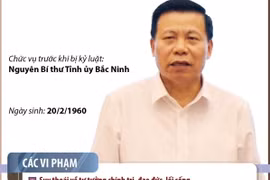 Ban Chấp hành Trung ương khai trừ ra khỏi Đảng với ông Nguyễn Nhân Chiến