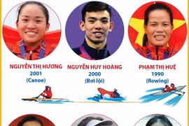 12 gương mặt Thể thao Việt Nam giành vé dự Olympic Paris 2024