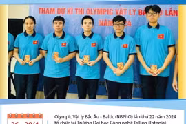 Cả 5 học sinh Việt Nam đều đoạt giải tại Olympic Vật lý Bắc Âu-Baltic năm 2024