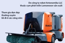 Nga: Robot không người lái, dọn dẹp ở thủ đô Moskva
