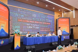 FPT, đặt mục tiêu doanh thu và lợi nhuận trước thuế dự kiến tăng trưởng lần lượt 17,5% và 18,2% trong năm 2024. (Ảnh: FPT)