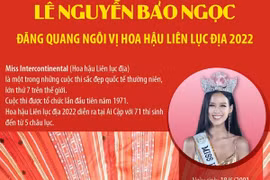 Lê Nguyễn Bảo Ngọc đăng quang ngôi vị Hoa hậu Liên lục địa 2022