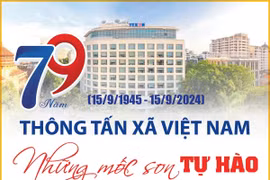Những mốc son tự hào của Thông tấn xã Việt Nam trong 79 năm qua