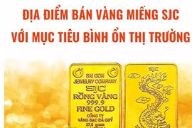 Các địa chỉ bán vàng miếng SJC với mục tiêu bình ổn thị trường