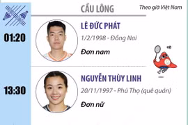 Olympic Paris 2024: Lịch thi đấu của Đoàn thể thao Việt Nam ngày 31/7-1/8