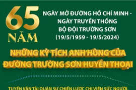 Những con số kỳ tích của đường Trường Sơn huyền thoại