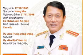 Đại tướng Lương Tam Quang, Ủy viên Bộ Chính trị, Bộ trưởng Bộ Công an