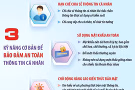 [Infographics] 3 kỹ năng cơ bản để bảo đảm an toàn thông tin cá nhân