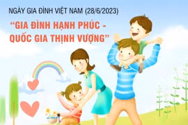 [Infographics] Những việc làm ý nghĩa trong Ngày Gia đình Việt Nam
