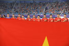 Xem trực tiếp Olympic Việt Nam quyết đấu Olympic Saudi Arabia ở đâu?