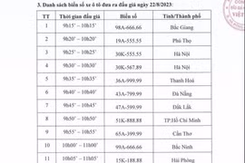 Phiên đấu giá trực tuyến biển số xe ôtô đầu tiên diễn ra ngày 22/8