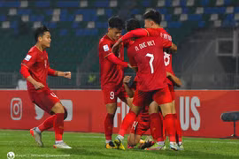 Kịch bản nào đưa U20 Việt Nam vào tứ kết U20 châu Á 2023