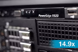 Dòng máy chủ PowerEdge R920. (Nguồn: www.principledtechnologies.com)