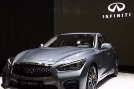 Renault-Nissan, Daimler cùng phát triển xe compact hạng sang
