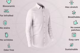 Chiếc áo thông minh 3.0 dành cho nam giới. (Nguồn: Sepiia) 