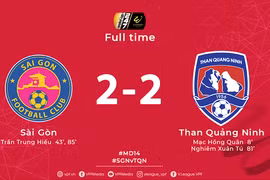 V-League: Sài Gòn và Than Quảng Ninh chia điểm trong trận hòa 2-2