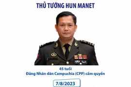 Bộ máy lãnh đạo Quốc hội và Chính phủ nhiệm kỳ mới của Campuchia