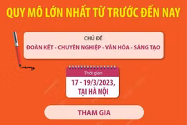 Hội Báo