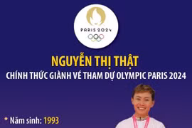 Nguyễn Thị Thật chính thức giành vé dự Olympic Paris 2024