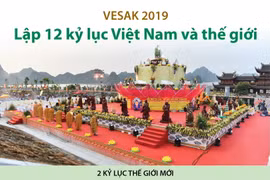 [Infographics] 12 kỷ lục được xác lập tại Đại lễ Vesak 2019