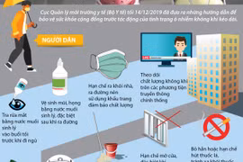 Khuyến cáo của Bộ Y tế về đối phó với ô nhiễm không khí.