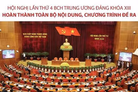 Hội nghị Trung ương lần thứ 4 khóa XIII hoàn thành nội dung đề ra