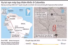 [Infographics] Vụ tai nạn máy bay thảm khốc tại Colombia
