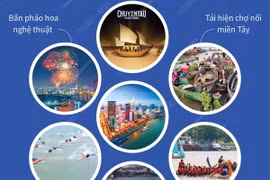 Chuỗi hoạt động đa dạng tại Lễ hội Sông nước Thành phố Hồ Chí Minh 2024