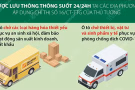 Những loại xe được ưu tiên hoạt động trên các 'luồng xanh' vận tải.