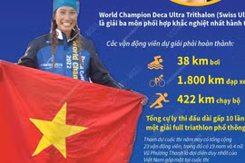 Chân dung người Việt đầu tiên vô địch giải đấu 3 môn thể thao phối hợp