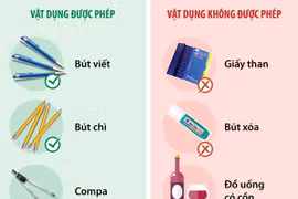 Những vật dụng được phép và không được phép mang vào phòng thi